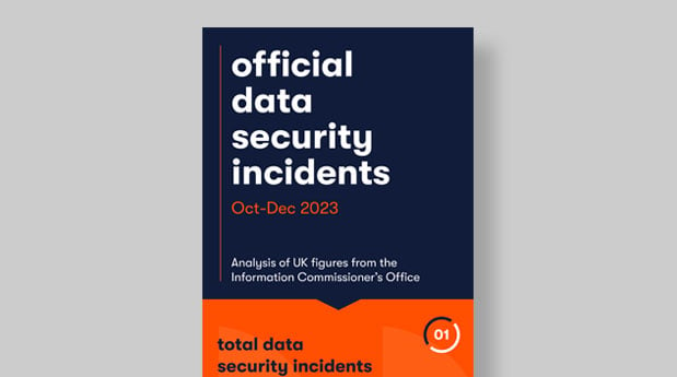 Preview Infographic data security incidents Oct-Dec 23